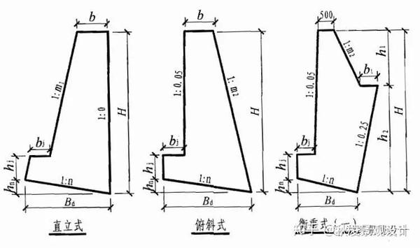 2,泄水孔孔径100mm左右,间距2~3m,按梅花形布置.