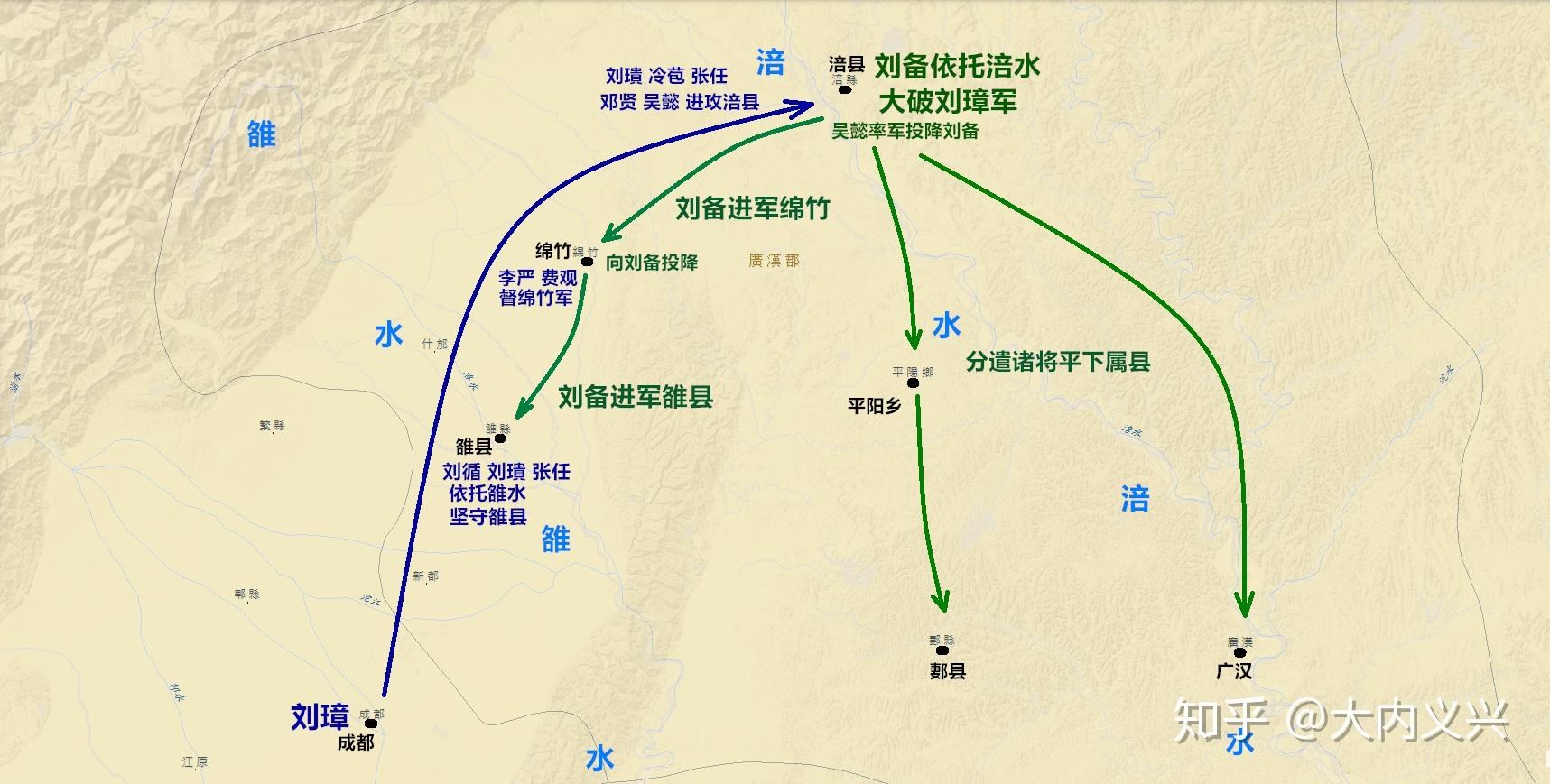 初稿刘备入蜀之战