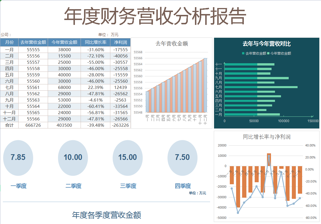 花了15天精心准备了67张excel财务分析报表拿走不谢