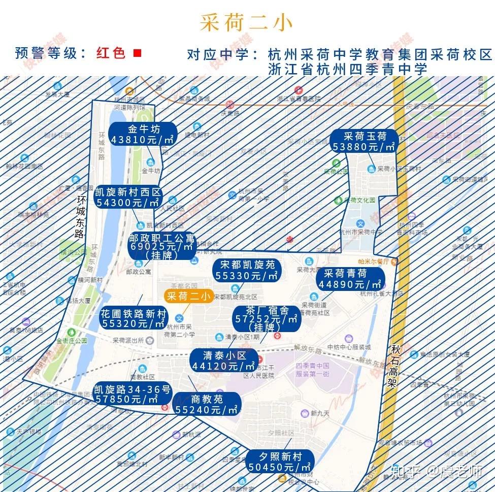 1,杭州采荷第二小学教育集团采荷二小江干区03学区范围:长寿,凤麟