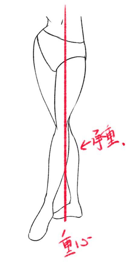 第二十六篇站姿丨阿汤哥美术教程