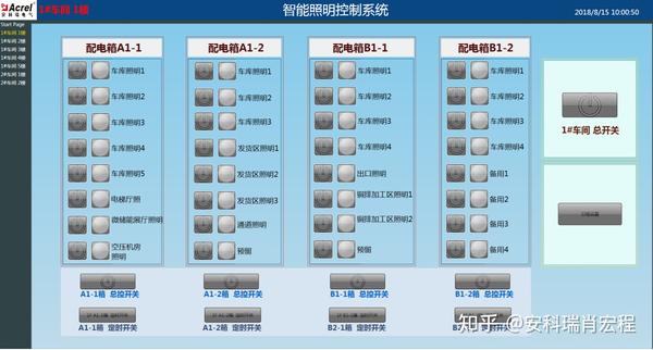 智能照明控制系统在智能工厂的设计及应用