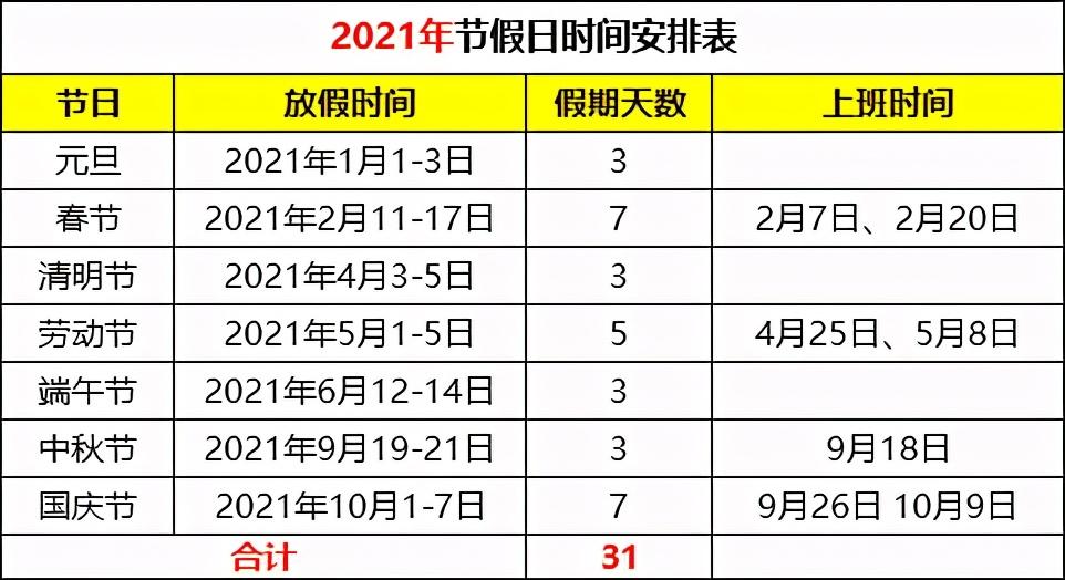 2021年9月放假安排,2021年10月放假安排 官宣!2021年放假安排上!