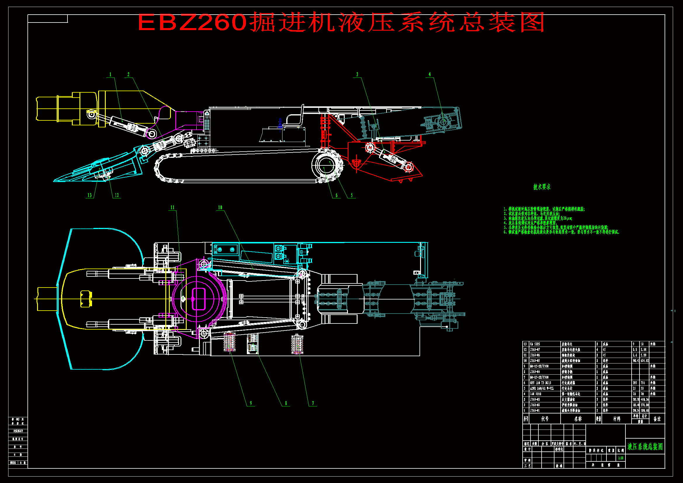 ebz260掘进机液压系统设计(论文 cad图纸)