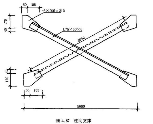 87所示,计算柱间支撑工程量.已知:角钢l75x50x6每米理论重量为5.