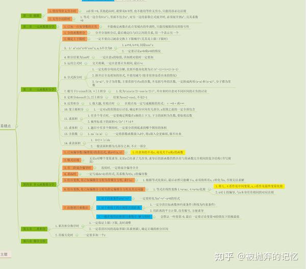 目录 做题技巧 易错点  第一章 极限 第二章 一元函数微分学 第三章