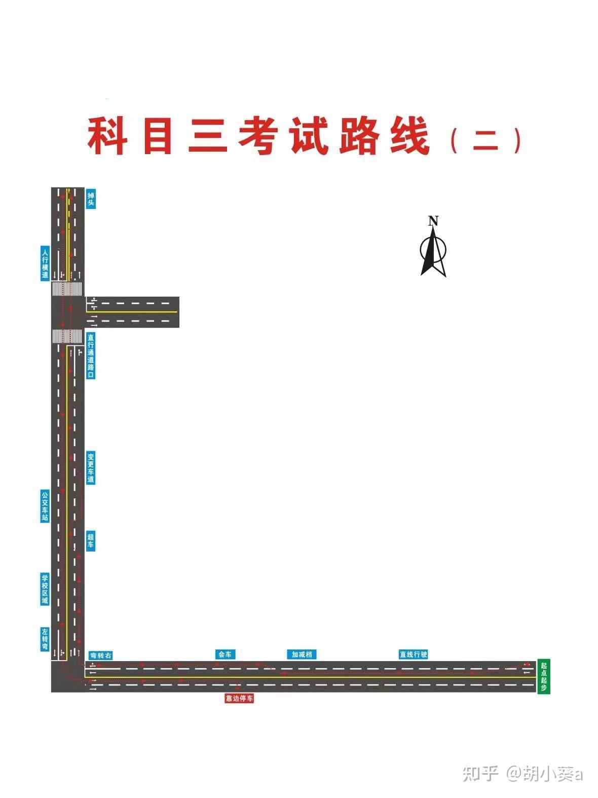 洛新考场路线图