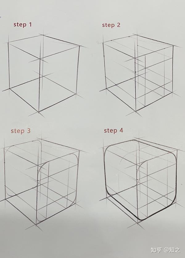 工业设计考研手绘之4形体倒角和形体穿插关系篇