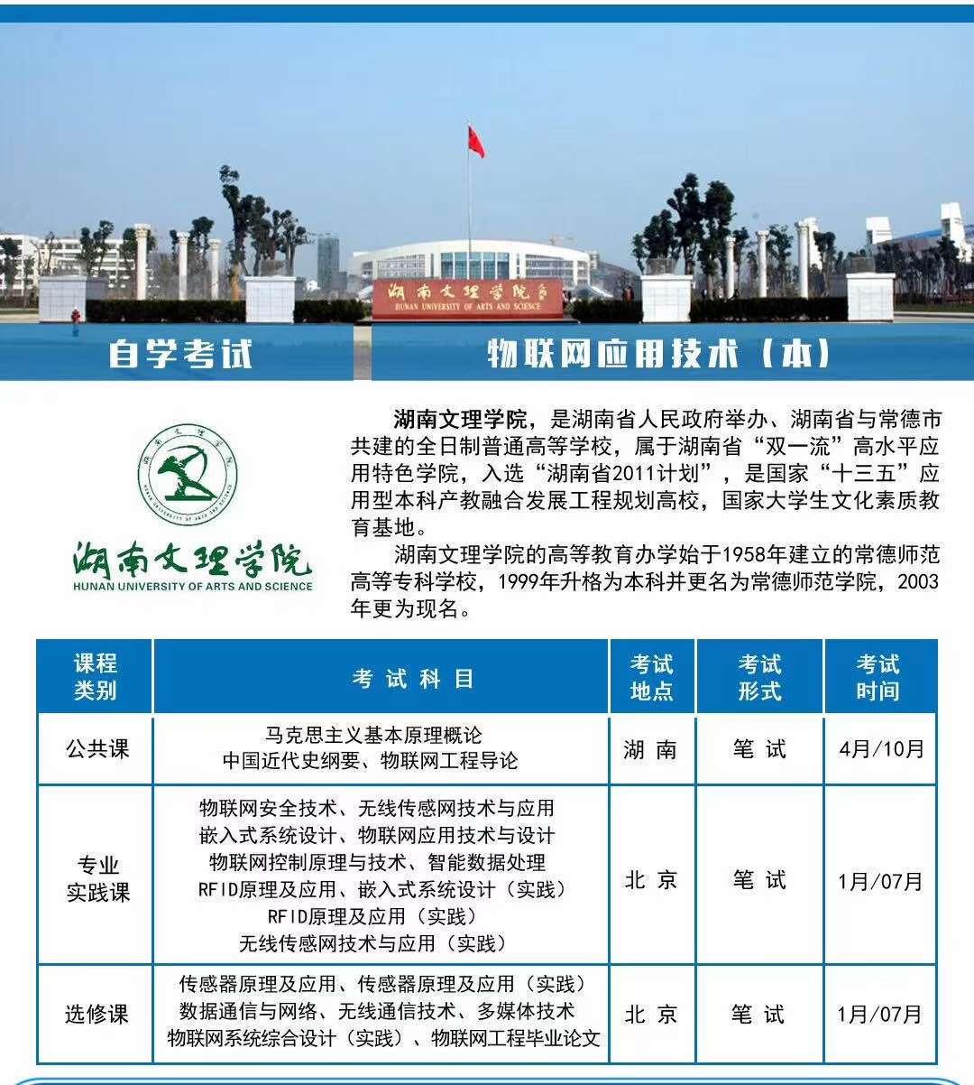 湖南文理学院物联网工程本科自考专升本学历学制短