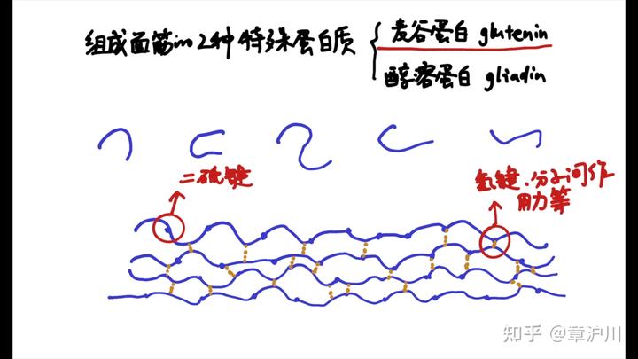 v2 976e04d89d87835cedf14dd00590b95a 720w