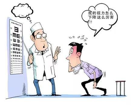 通过招飞体检后视力下降了会被停飞吗?