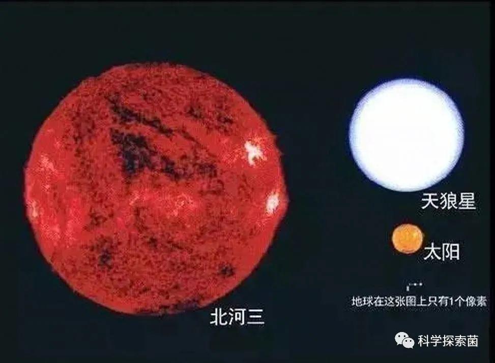 天狼星是夜空中最亮的恒星天狼星人真的存在吗