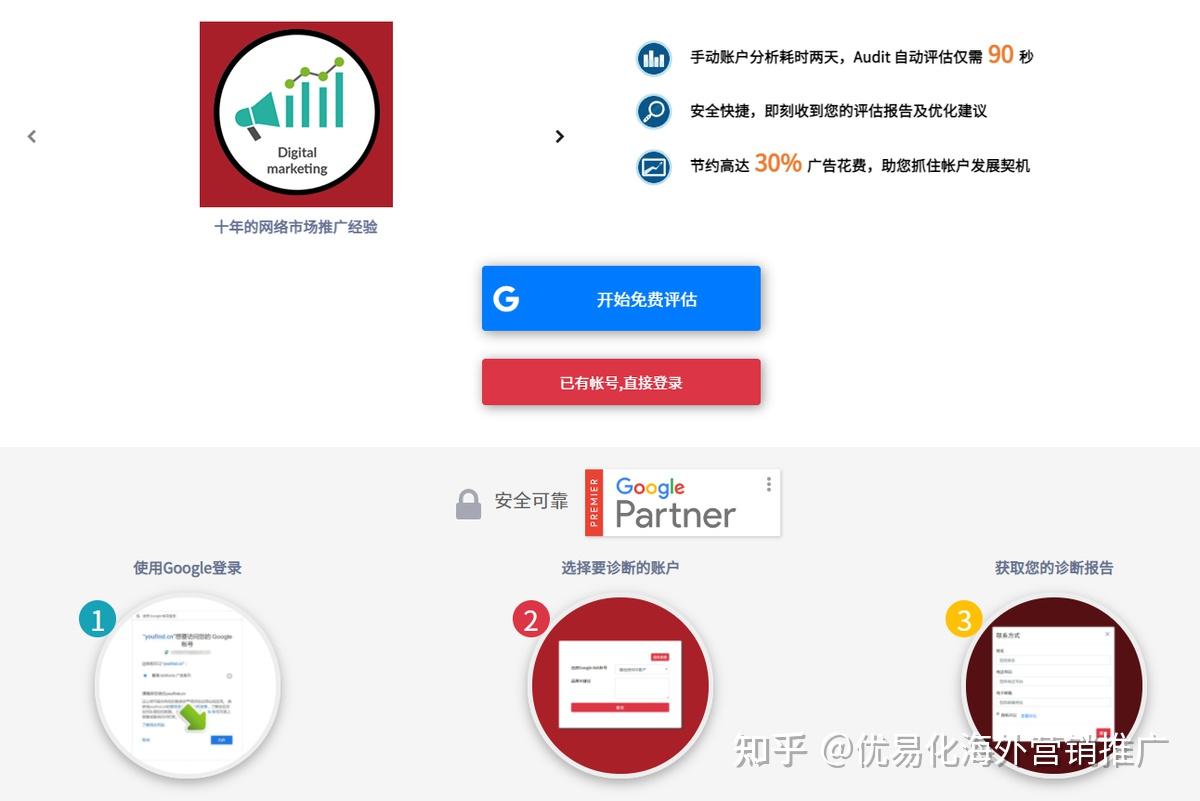 googleads广告账户免费诊断分析工具,2021最新免费google ads诊断
