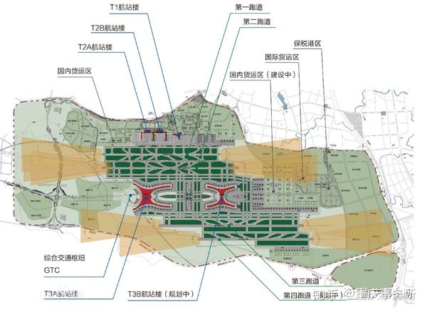 大片重庆机场迈向四跑道时代