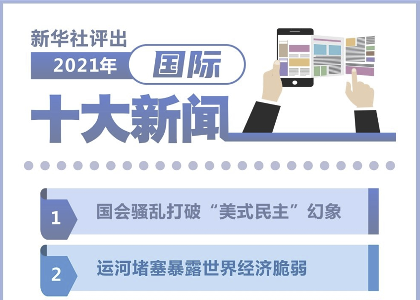 新华社评出2021年国际十大新闻