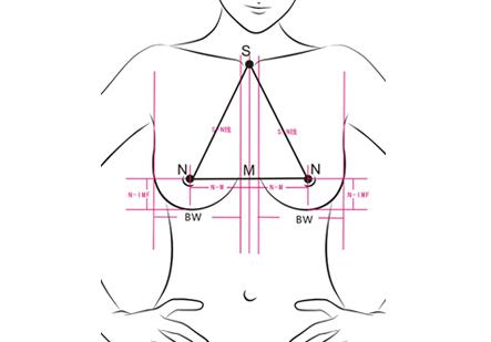 刘燕酿制:判断乳房发育好的标准你知道吗