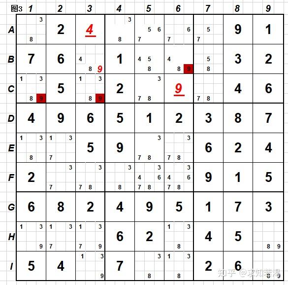 又出一个多宝鱼结构,在《世界最难数独》和《骨灰数独》文中都有此