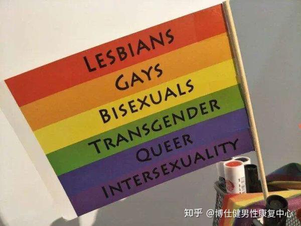 国籍等不同,会遭到歧视遭到迫害,如今lgbtq群体因为性取向而被歧视