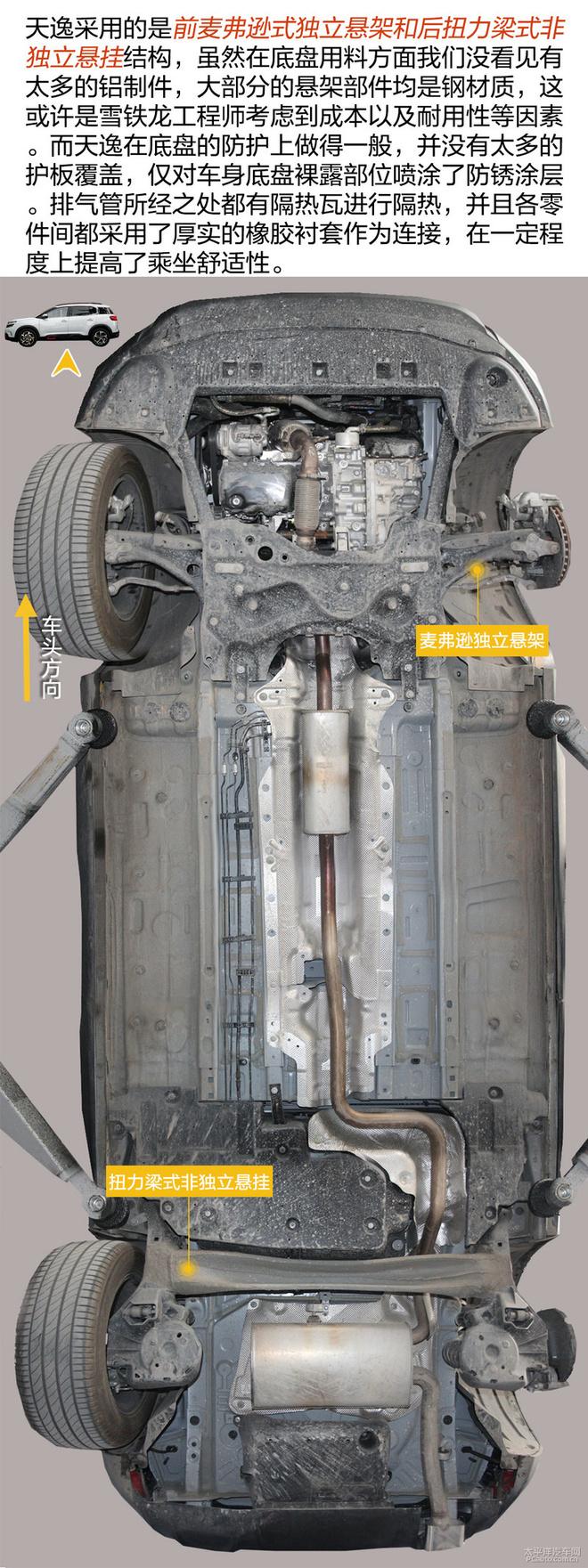 底盘一览本次我们底盘解析拆的车型是2017款雪铁龙天逸 c5 aircross