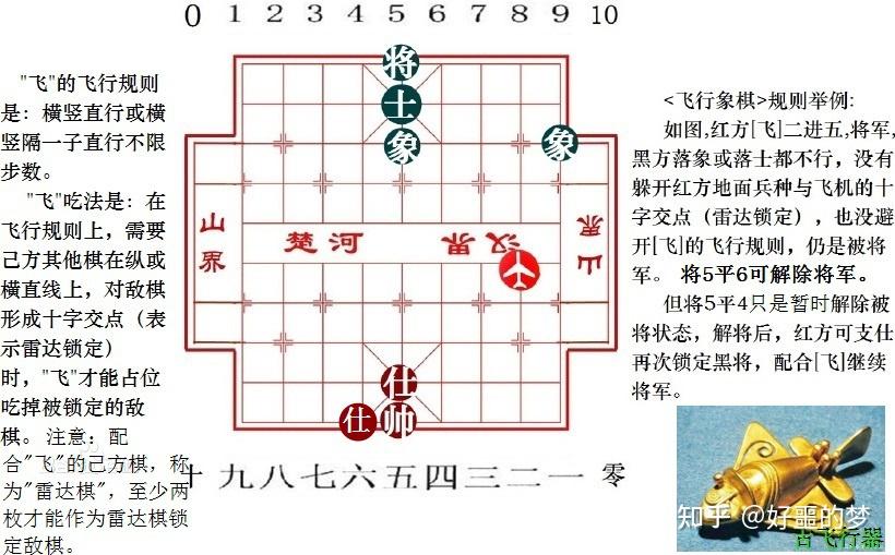 备战象棋