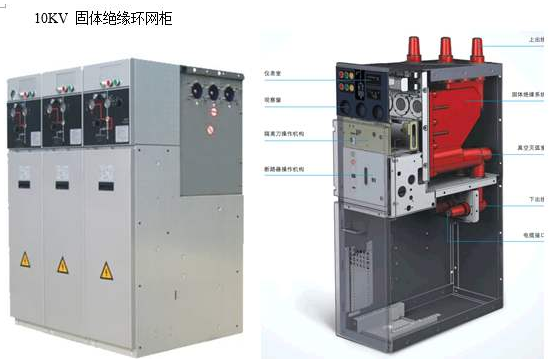 10kv小型化固体绝缘开关柜关键技术与解决实施方案