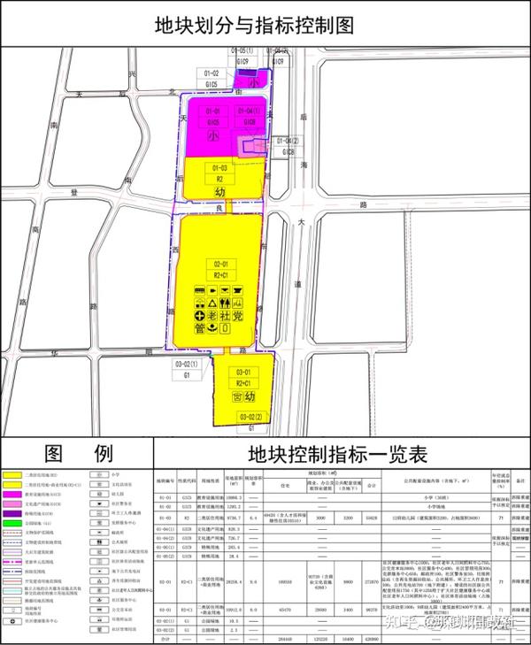 总平面布局示意图 周边配套—交通配套 后海村所在片区交通便利.