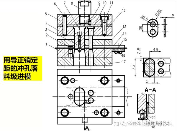 3  冲裁模的类型选择      对于单工序模,由于正装结构的模具出件方便