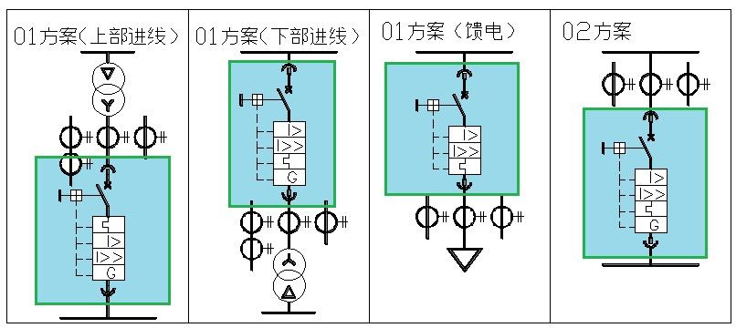 手车开关的状态和图形符号识别有没有在电上工作或学电的大神求帮我