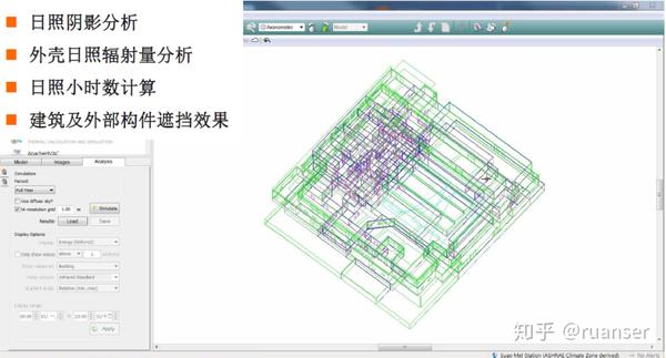 iesve集成化建筑性能模拟分析软件概述