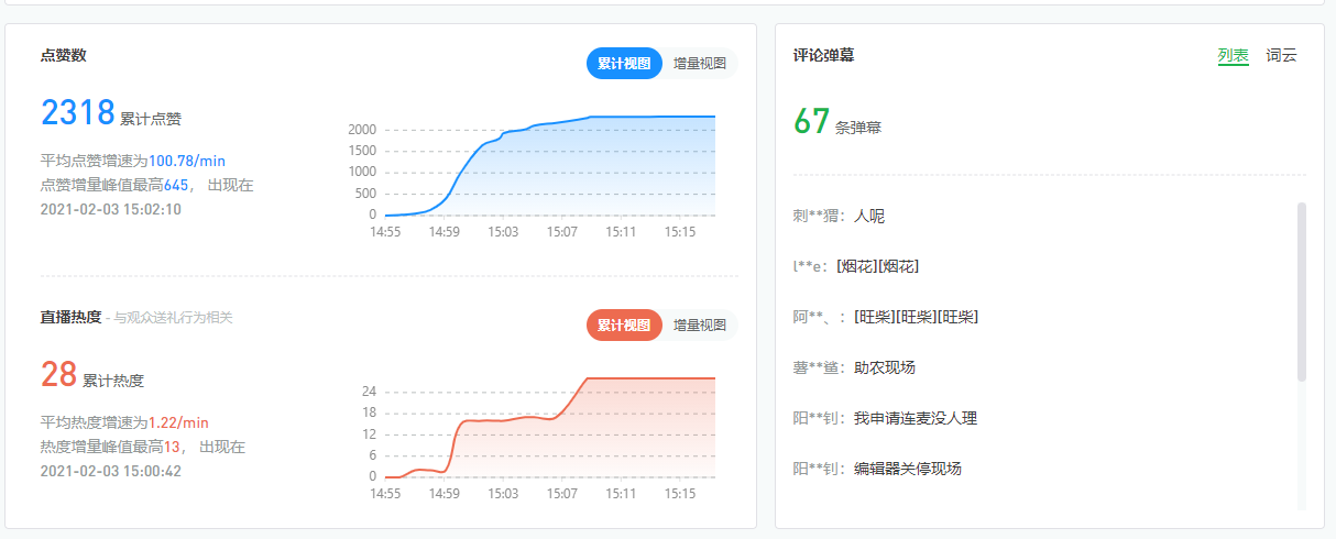 微信视频号直播数据哪里可以看