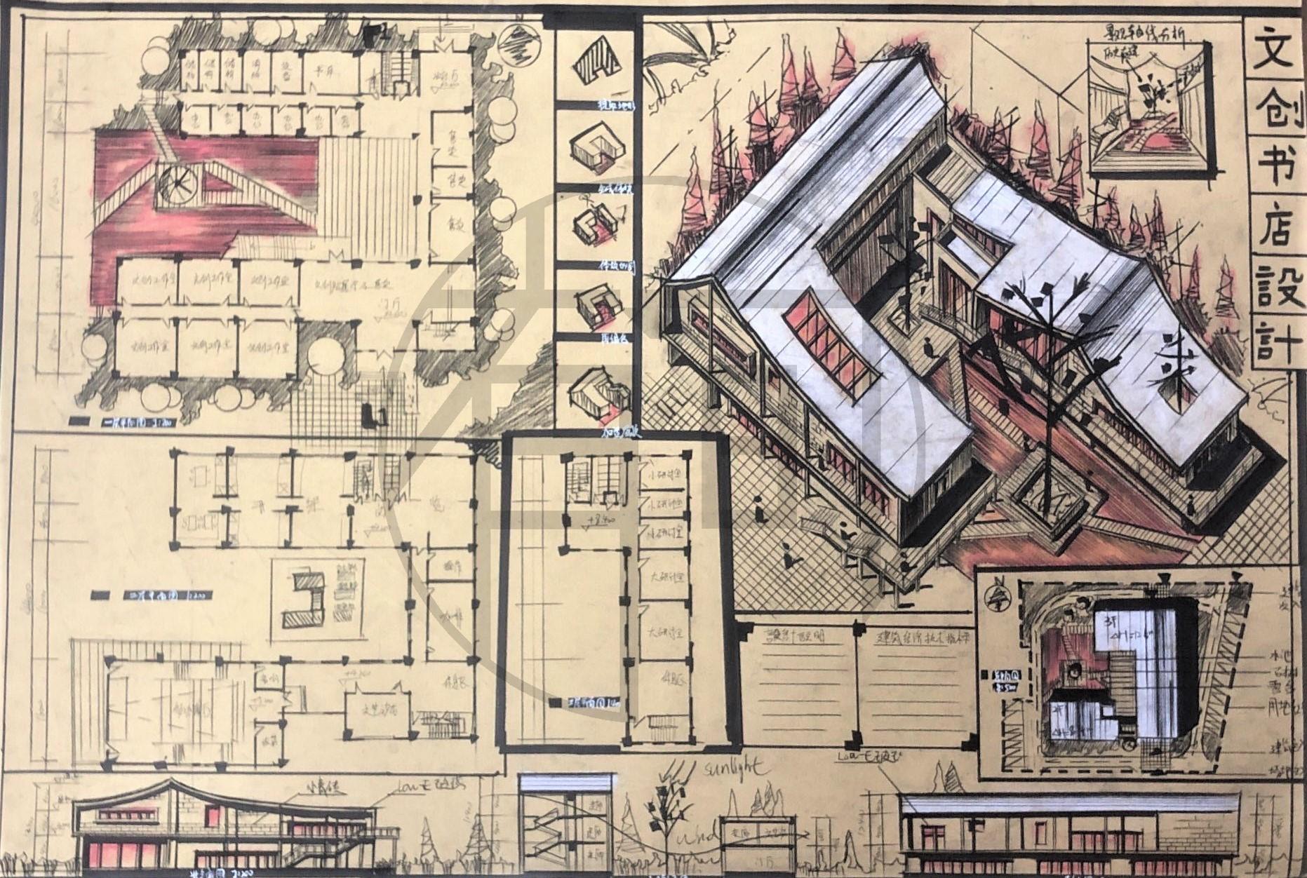 请问本科非建筑专业考研建筑学需要准备什么?