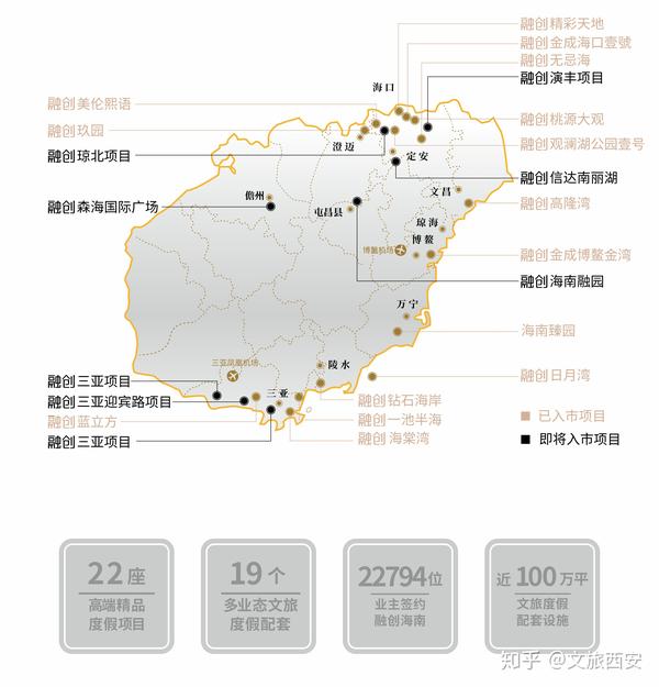 共享时代红利海南自由贸易港史诗级国家红利下的资产配置