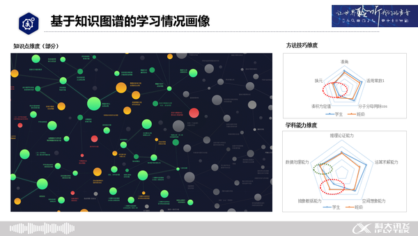达观数据waic精华回放 | 邵文明:未来三年,ai人机耦合