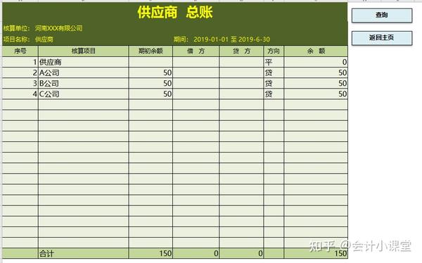 全自动财务记账管理系统 供应商 总账(核算项目总账) 核算项目表