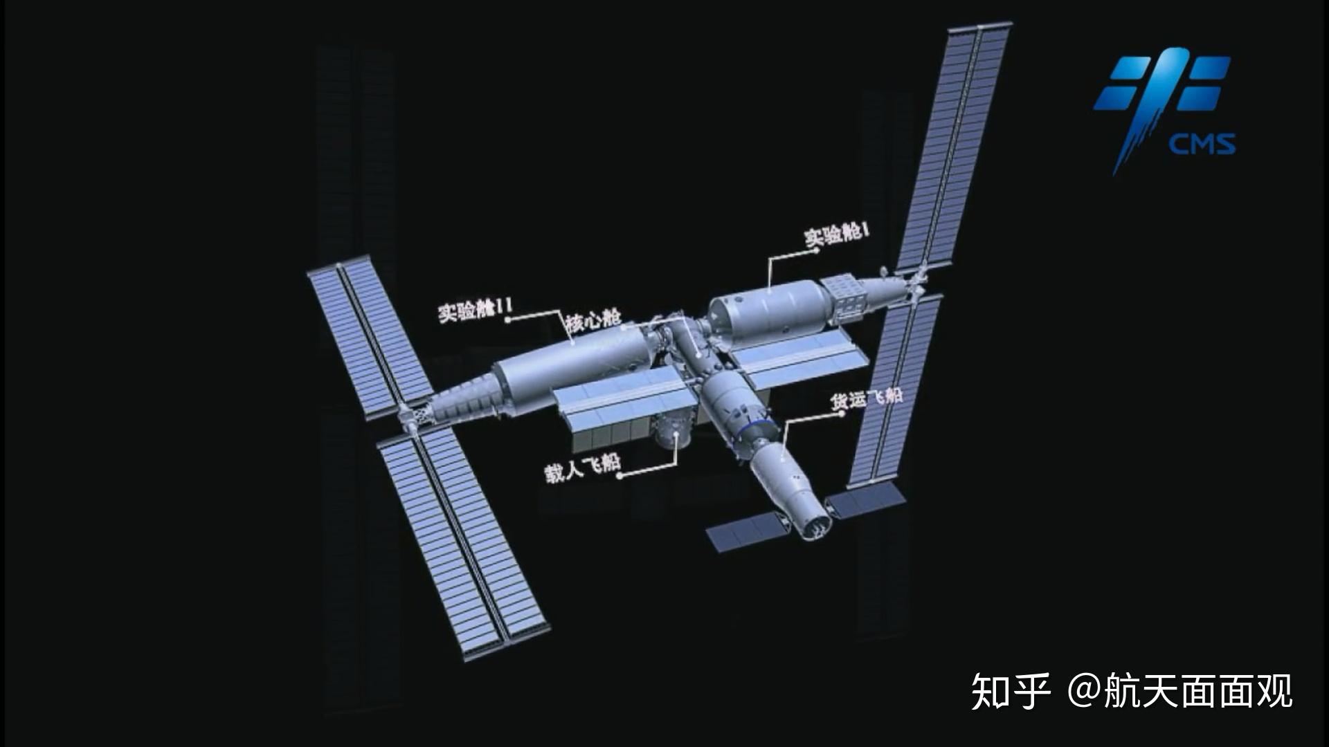 中国空间站何时建成