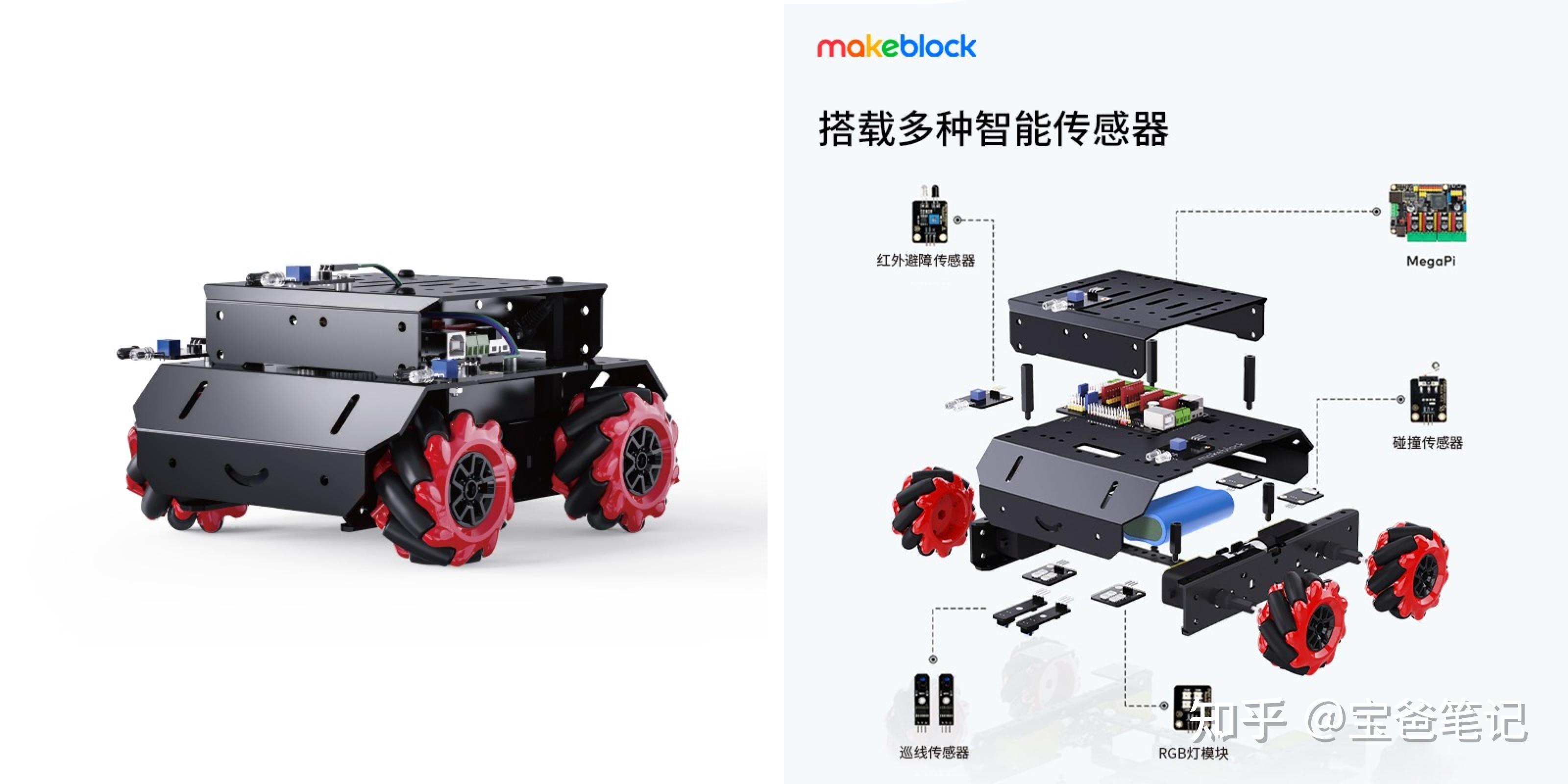 儿童智能编程机器人(4~7岁)mbot mega(14岁)下面给大家一一介绍一下