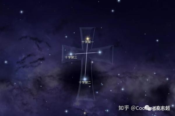 star walk上的南十字星