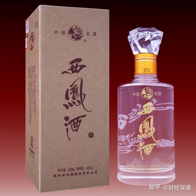 冲击300亿,打造凤香联盟:曾被评为"四大名酒"的西凤酒