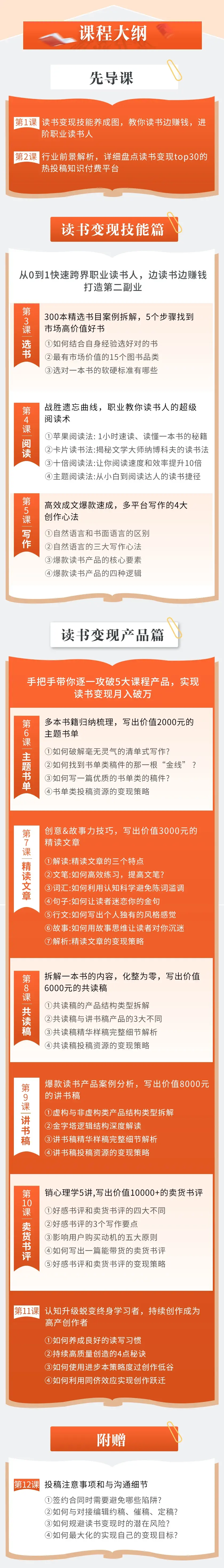 读书变现课把读过的书变成钱0基础带你进阶月入过万职业读书人