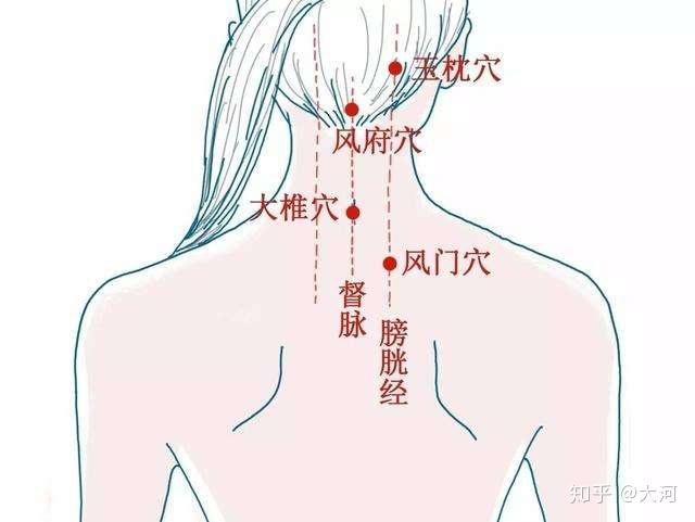 在武术家按摩正骨行内秘传,大椎穴内有一根细筋,别名通天路,对颈椎病