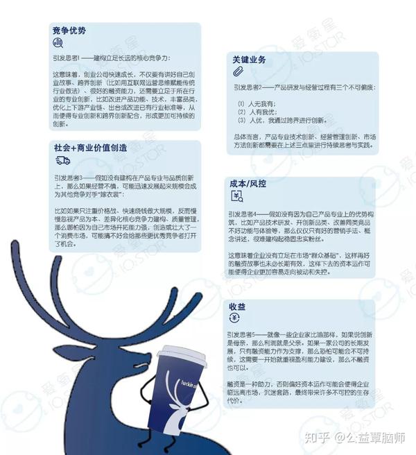 比如像瑞幸咖啡这类公司, 我们用另外一张"商业画布"讨论了一