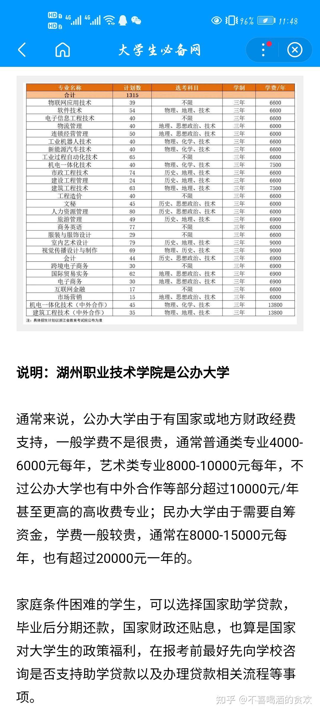 湖州职业技术学院的学费是多少每个月生活费多少钱够花