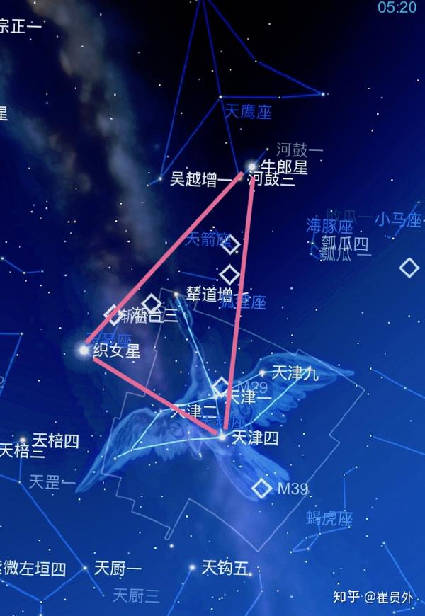 【七夕特辑】怎么在天空中找到牛郎织女星