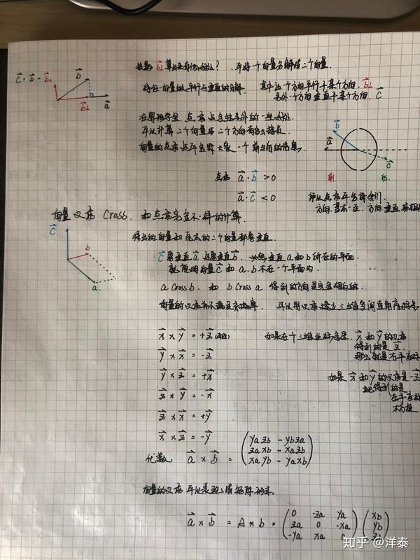 计算机图形学_02笔记