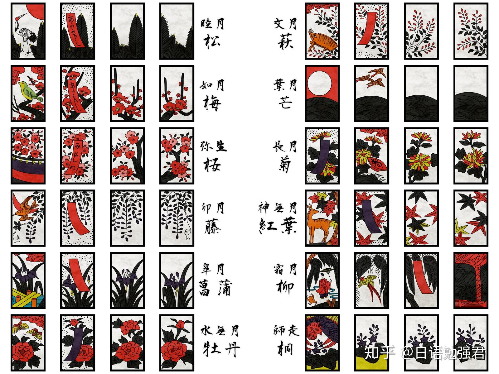 被禁200年却依然深受日本人喜爱的花札