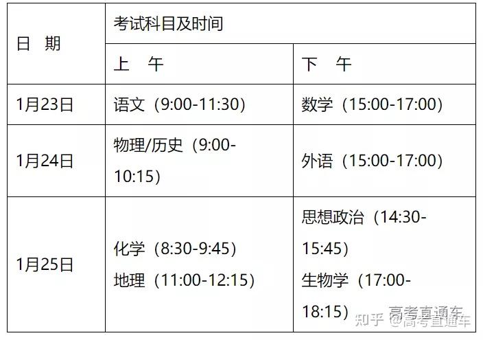 八省联考没了各地高中期末考时间出炉考完直接放寒假