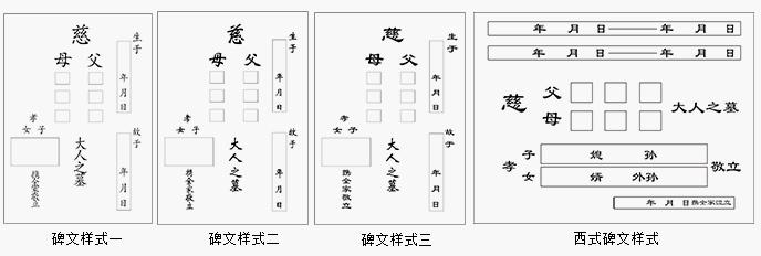 墓碑的碑文格式