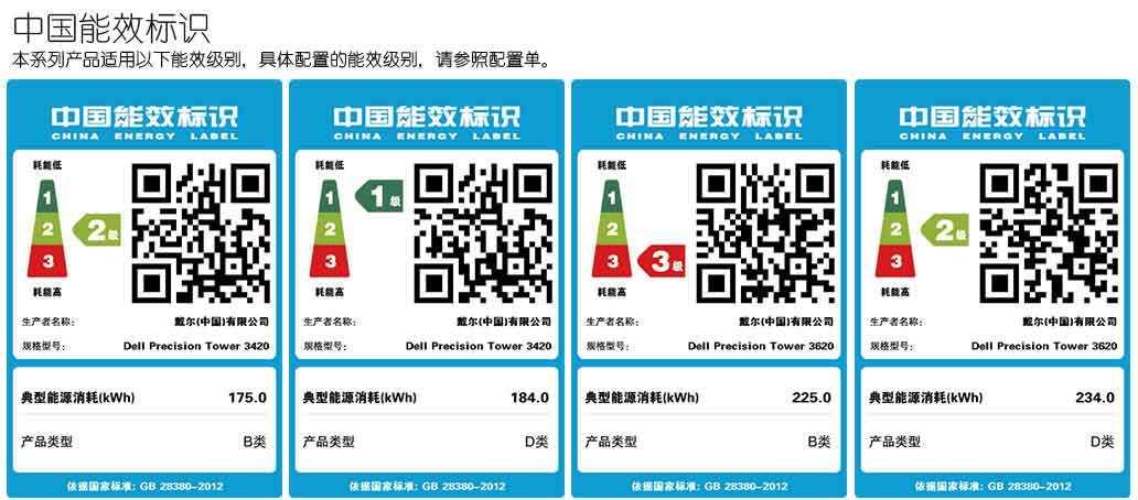 照明产品 中国能效标识 一站式检测认证服务