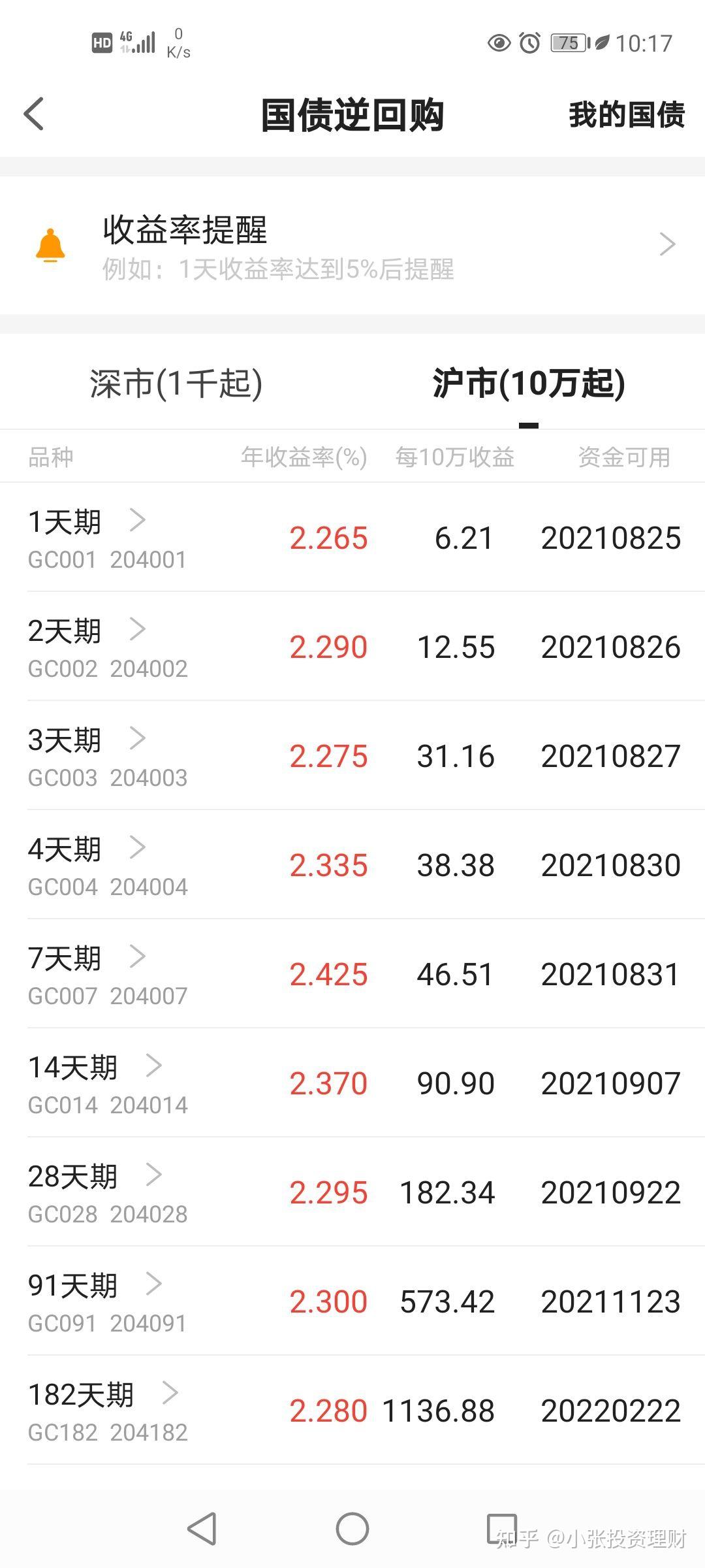同花顺上面的国债逆回购为什么时间越长年化利息越低