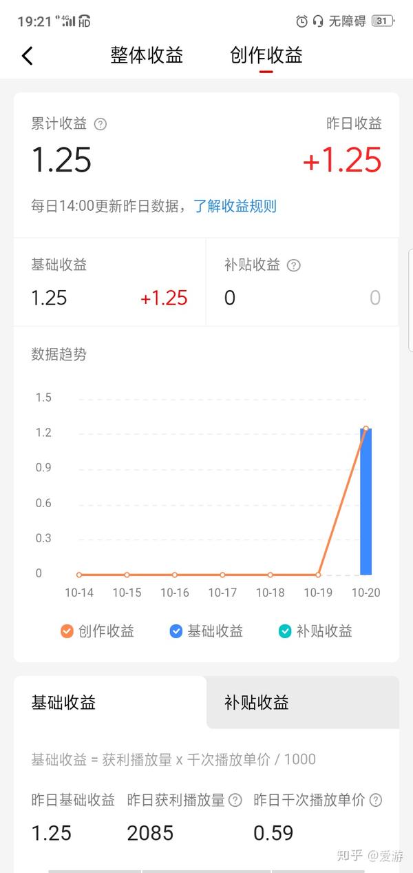 自媒体视频设备_手机媒体设备在哪_手机连接媒体设备